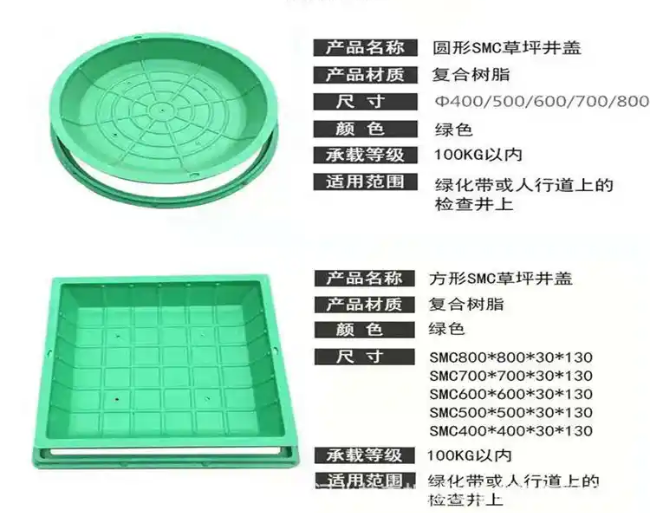 奇台树脂复合种植井盖展示